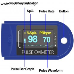 Пулсоксиметър SIAPRO, Модел PsM-20, Измерване SpO2, PR, PI, PR, Син/Бял 